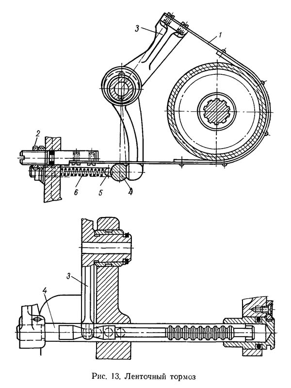 Ленточный тормоз токарно-гвинторізного верстата 1К62Б Ленточный тормоз токарно-гвинторізного верстата 1К62Б